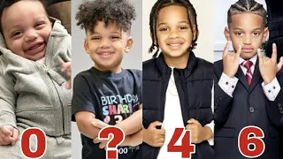 Kyrie Prince (The Prince Family) Transformation From 0 To 6 Years Old