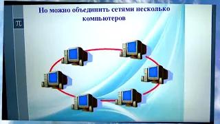 Как устроена компьютерная сеть