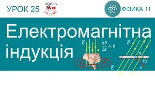 Фізика 11. Урок-презентація «Досліди Фарадея.  Закон електромагнітної індукції. Струми Фуко» 9 задач