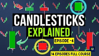 Understanding Candlesticks & candlestick strength | Episode - 4 | Price Action Trading Course |