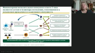 "Пульмонология мегаполиса", 17 июня 2020 года