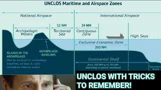 UNCLOS- Part 1/5 : Understanding with tricks to remember important!