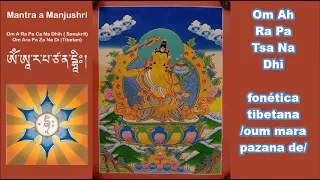 Mantra de Manjushri