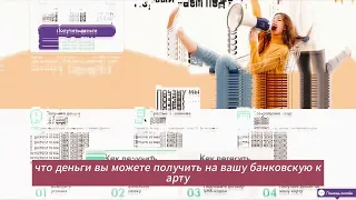 Микрозаймы без отказа: легко и быстро