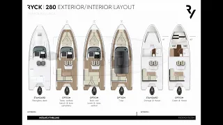 RYCK 280 Configuration