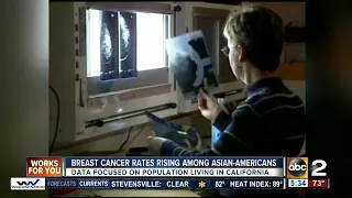 New study finds breast cancer rates increasing among Asian-Americans