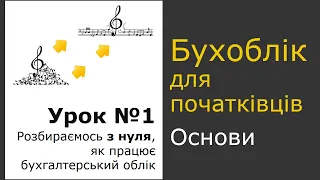 Бухгалтерський облік  для початківців з нуля, Урок №1