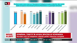 ROMÂNIA, ȚINUTĂ ÎN AFARA SPAȚIULUI SCHENGEN_Știri B1TV_26 apr. 2024