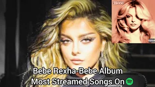 Bebe Rexha-Bebe Album Most Streamed Songs On Spotify