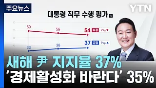 새해 尹 지지율 37%...'경제활성화 바란다' 35% [갤럽] / YTN