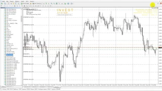 Как запустить советник в МТ4, настроить его и отключить.