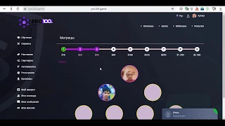 Автоворонка ВК+PRO100GAME+BlockchainPartners