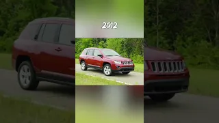 Evolution of Jeep compass (2006~2022) #shorts