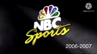 NFL Presentation Intro Evolution (NBC)