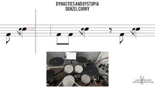 How to Play 🥁   Dynasties and Dystopia   Denzel Curry