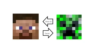 minecraft in a nutshell but thheir voices have switched