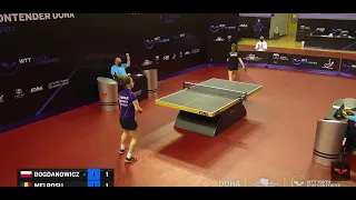 Doha 2022, U15 QF - Bianca Mei-Roșu vs Natalia Bogdanowicz