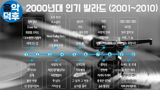 ★실시간 가사★ 2000년대 인기 발라드 모음 (2001~2010년) ★리스트만 복사한 채널들에 속지마세요!