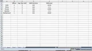 Calculating GHG Emissions - Example 7