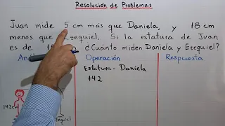 Problemas de Matemáticas con Operaciones Básicas para estudiantes de primaria | Análisis y Operación