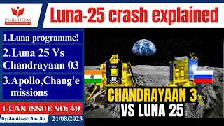 I-CAN Issues||Luna-25 crashed into the moon ;Luna-25 Vs Chandrayaan-3 explained by Santhosh Rao UPSC