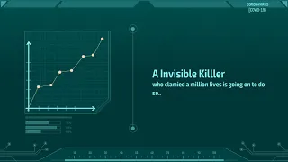 The invisible killer