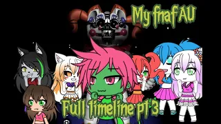 My fnaf AU full timeline pt 3 #fnaf #gacha #gachafnaf (flashback)