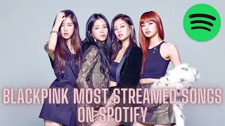 BLACKPINK MOST STREAMED SONGS ON SPOTIFY (NOVEMBER 10, 2021)