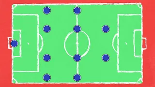 A Guide to 4-4-2