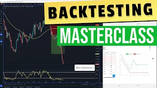 How to Backtest a Trading Strategy!? Will it make money?