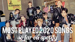 my most played 2020 kpop songs according to spotify (january - june)