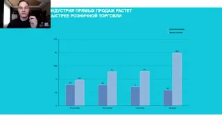 Факты гордости Орифлэйм Гаглоев Сергей