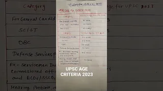 UPSC CSE EXAM AGE CRITERIA 2023/ UPSC Maximum & minimum age limit 2023 exam...