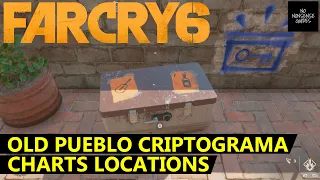 Far Cry 6 Old Pueblo Criptograma Charts Locations - #11 Rum & #2 La Guitarra