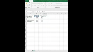 Как вычесть процент из числа в Excel?
