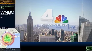 Local TV Bandscan for New York, NY (2015)