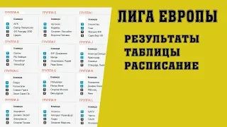 Футбол. Лига Европы 2018 – 2019. 2тур. Группы. Результаты. Таблицы. Расписание.