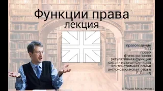 Функции права