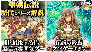 【聖剣伝説４&LoM】シリーズ最後の黄金期と断絶に至る暗黒期を解説【レジェンドオブマナ】