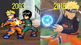 Evolution of Naruto game [2003-2018]