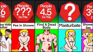 Probability Comparison: Types Of People In The Shower