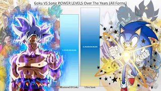 Goku VS Sonic POWER LEVELS Over The Years (All Forms)