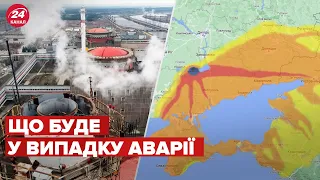 Яку територію може накрити радіаційна хмара із ЗАЕС