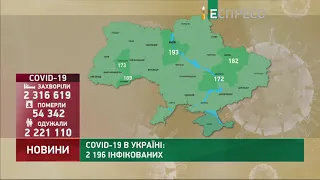 Коронавірус в Україні: статистика за 12 вересня