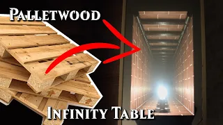 Look into the abyss; PALLETWOOD INFINITY COFFEE TABLE Build: Part 2