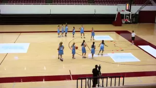 Layup Drills for Youth Basketball | Pass-Pass Layups by Tara VanDerveer