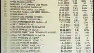 Suspeita de  fraude em eleições