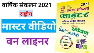 Ghatna Chakra current affairs pointer master video |Ghatna Chakra current affairs 2021