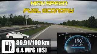 High speed Autobahn fuel consumption Honda Civic X 10th gen 1.5l Turbo