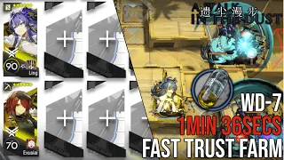 2 Operators WD-7 Speedrun/Fast Trust Farm Guide | A Walk in the Dust Rerun [Arknights]